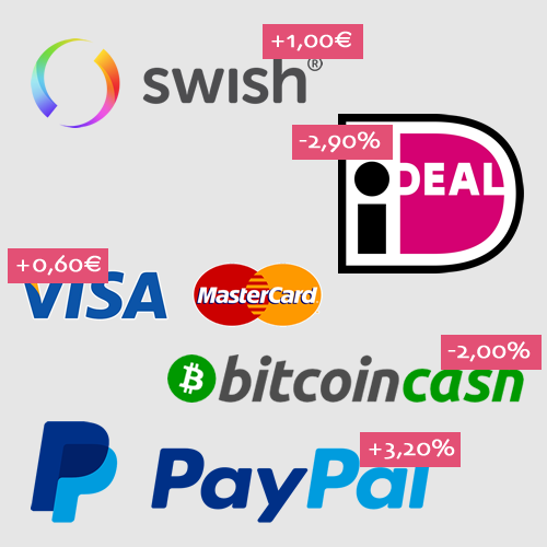Paypal surcharge Prestashop Paypal surcharge Prestashop